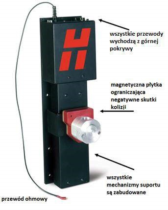 Suport Hypertherm plasma high control